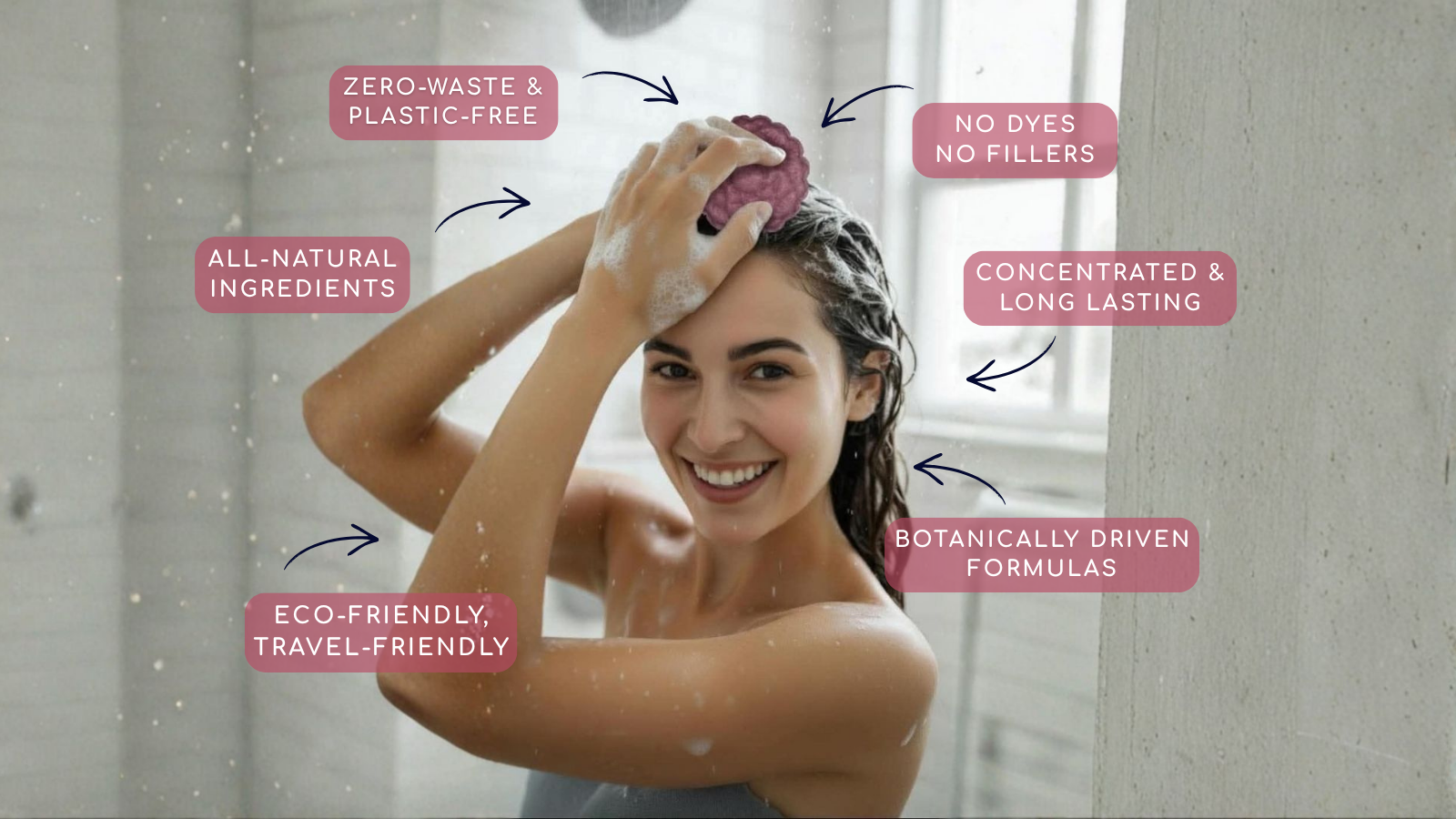 A woman in a shower applies a purple shampoo lather with a sponge. Pink text callouts with white text highlight product benefits such as 'ZERO-WASTE & PLASTIC-FREE', 'ALL-NATURAL INGREDIENTS', 'NO DYES NO FILLERS', 'CONCENTRATED & LONG LASTING', 'BOTANICALLY DRIVEN FORMULAS', and 'ECO-FRIENDLY, TRAVEL-FRIENDLY'.